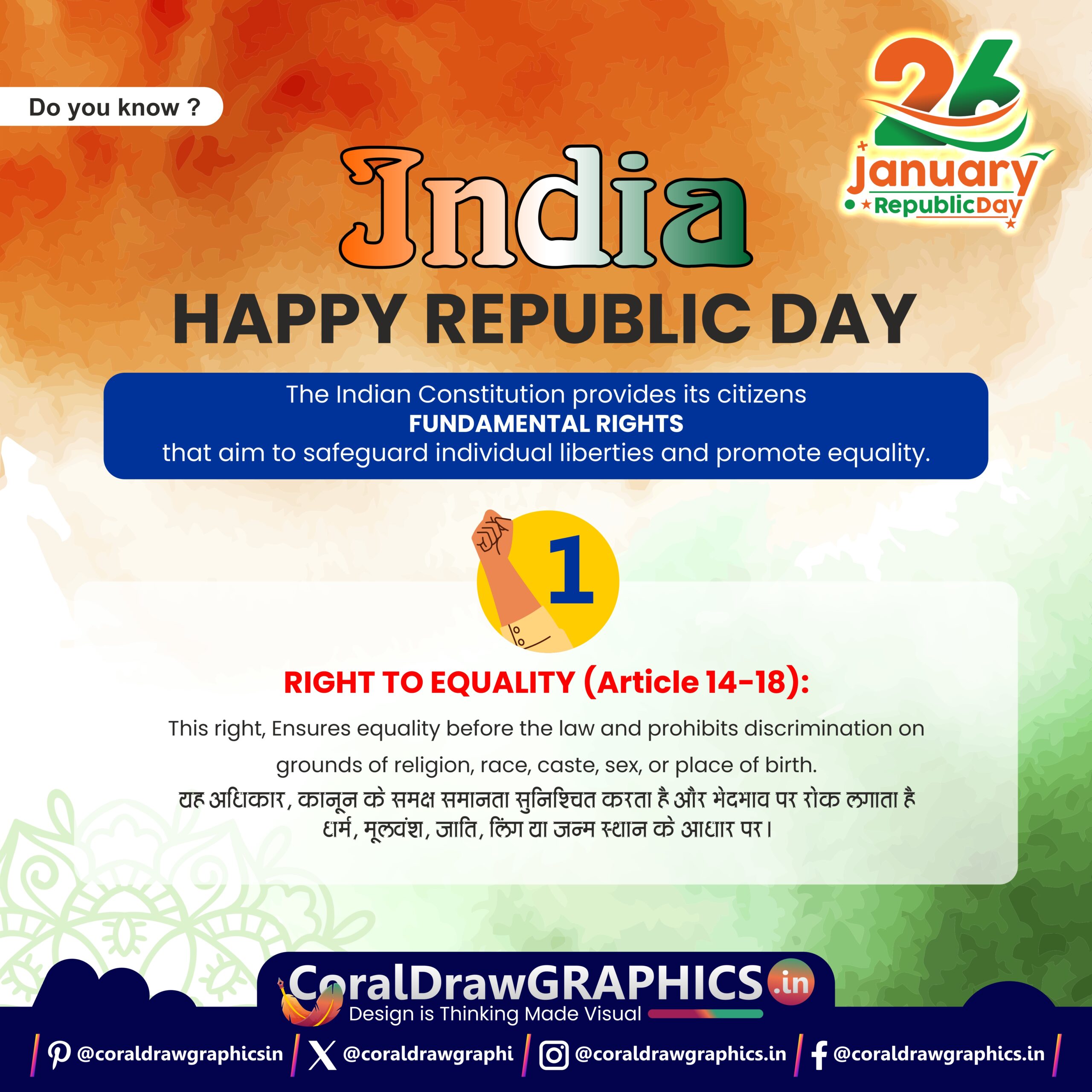 1. Indian Republic Day Celebrated_Right to Equality (Article 14-18)