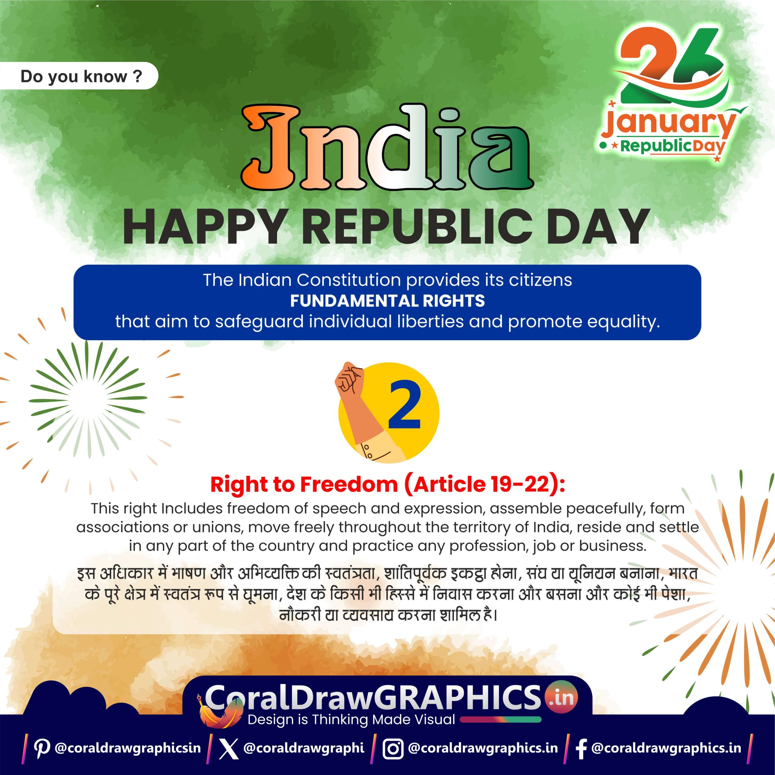 2. Right to Freedom (Article 19-22) Indian Republic Day Celebrated
